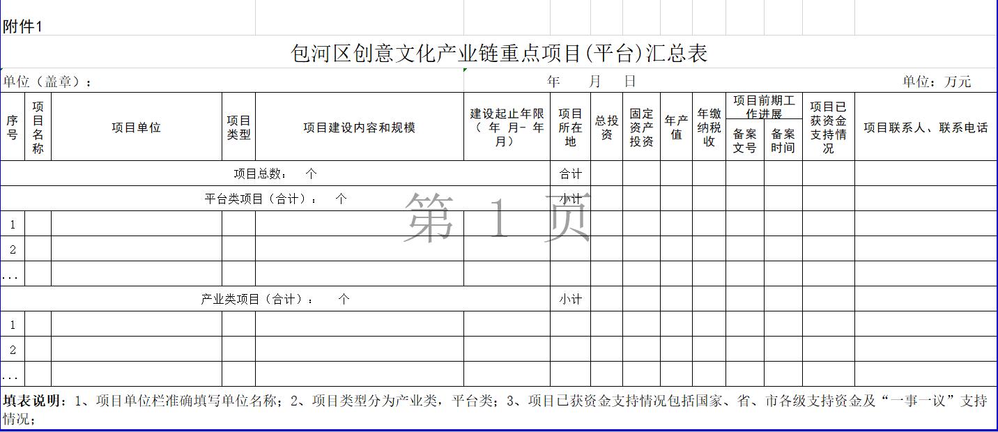 包河區(qū)創(chuàng)意文化產(chǎn)業(yè)鏈重點(diǎn)項(xiàng)目(平臺)匯總表